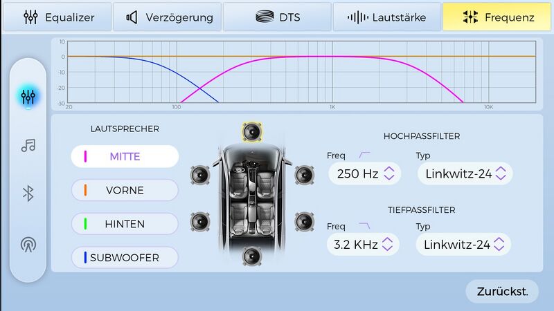 Datei:03 IQx4xxIBUS Androidsetup CAR 03 EQ 05.jpg