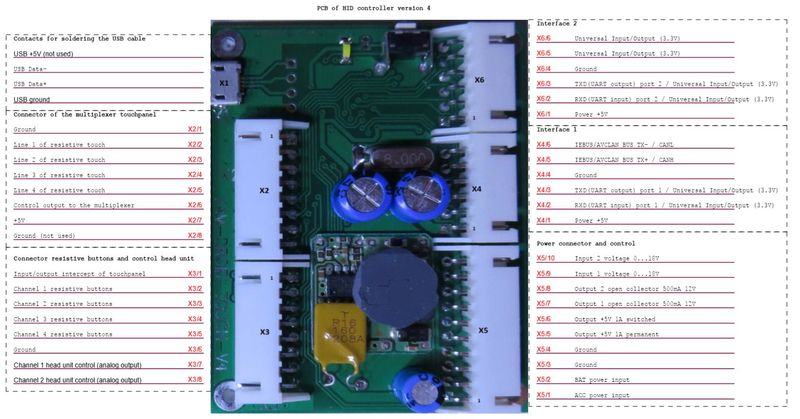 Datei:HID-Controllerv4.jpg