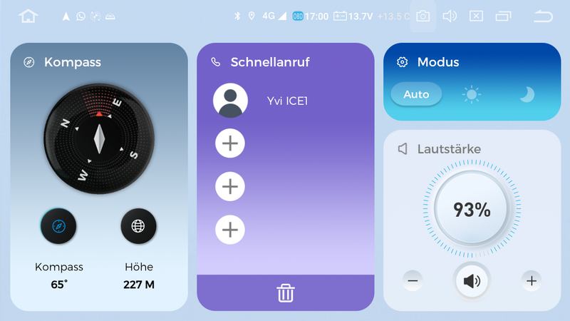 Datei:IQx4xxIBUS Modus.png